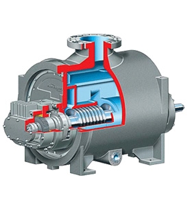 Positive Displacement Pumps